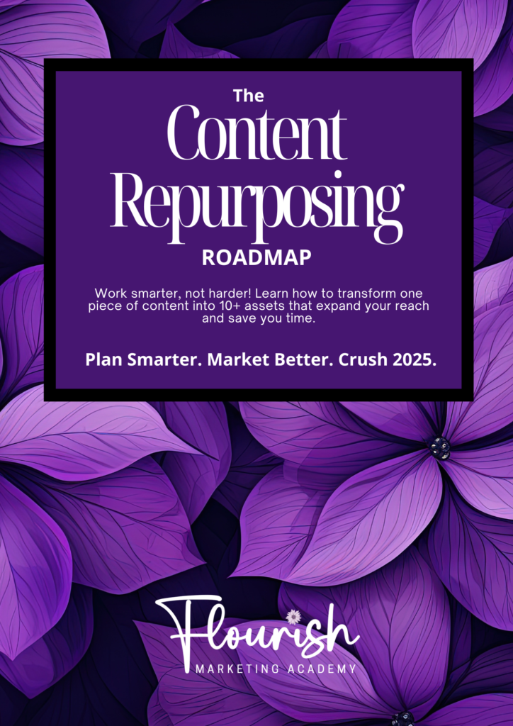 Content Repurposing Roadmap